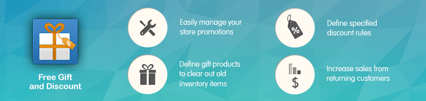 Check coupon code magento